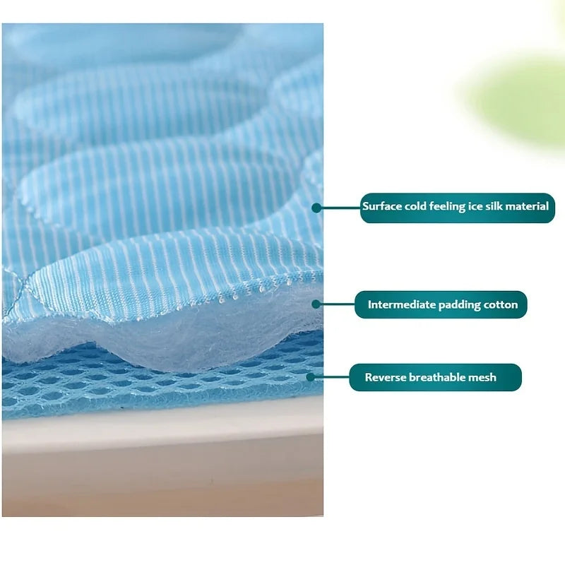 Tapis Rafraîchissant pour Chien - Gel Auto-Activé, Sans Eau ni Électricité